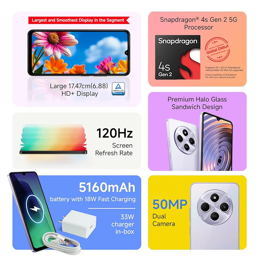 Redmi A4 5G Purple 4/128 Redmi A4 5G Purple 4/128